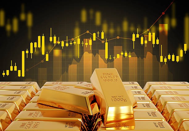 SIP Investment App India for Goal Based Planning
